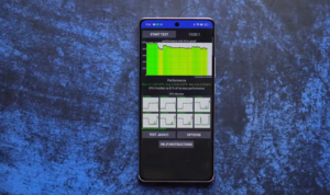 Realme GT 6T Review